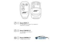 Télécommande Valves d'échappement BMW I8 (ASR)