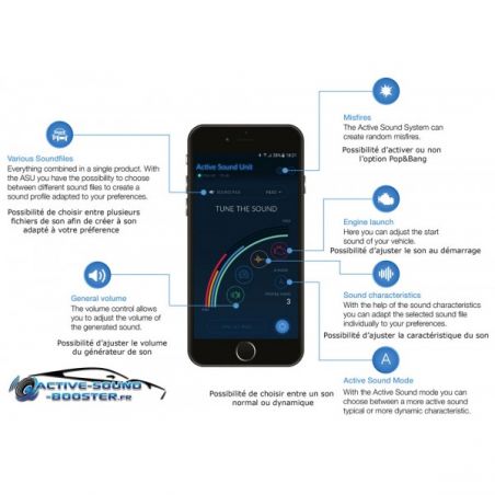 Active Sound Booster AUDI A3 30 / 35 TFSI Essence + Hybride 8Y (2020+)  (CETE Automotive)